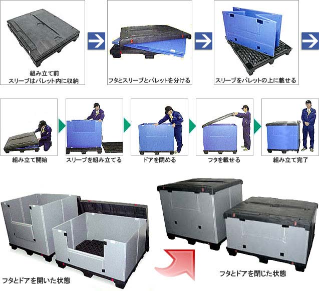 ダイテックコンテナーSleeve 組立て方